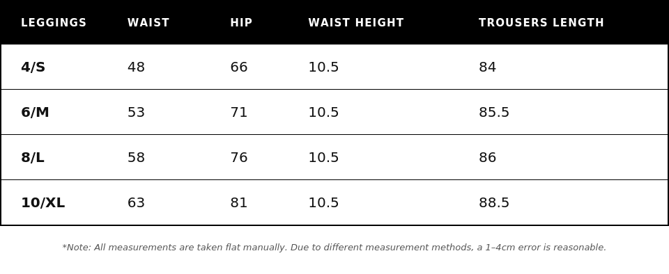 Core Leggings size chart